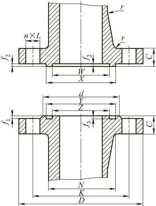 铸钢不锈钢阀门法兰标准