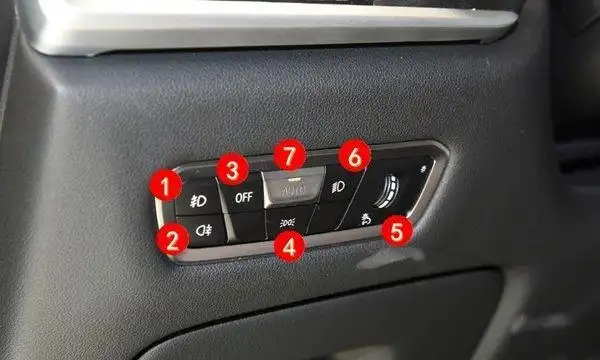 ⑨自动远光灯⑩转向灯76远光灯开启关闭宝马x7灯光具体使用教程>>>3