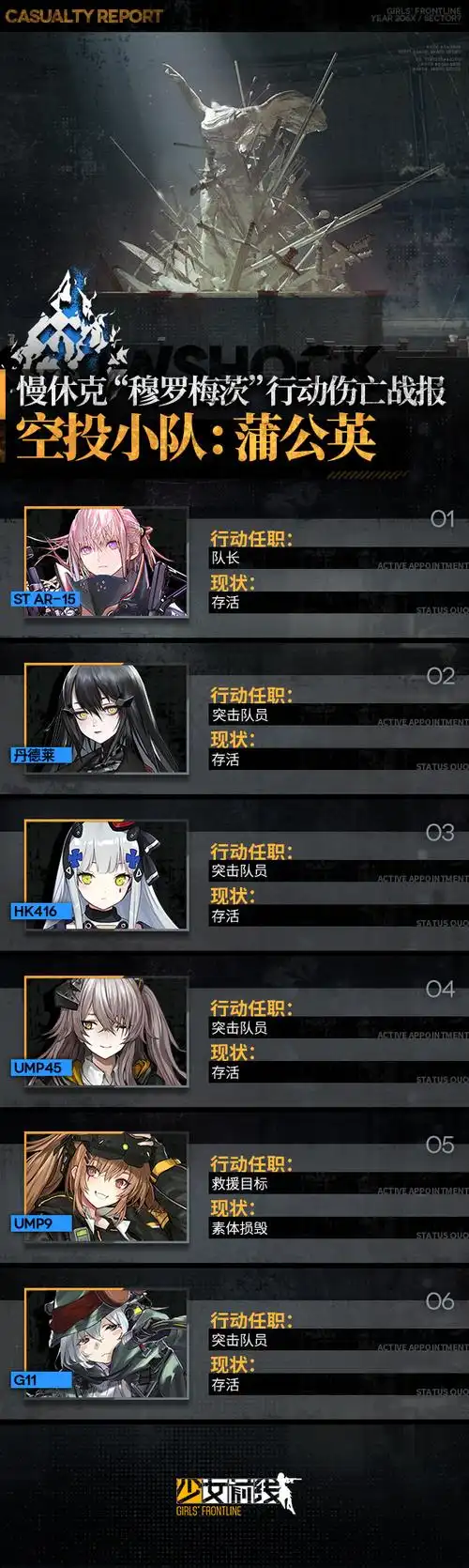 少女前线##错构之泉