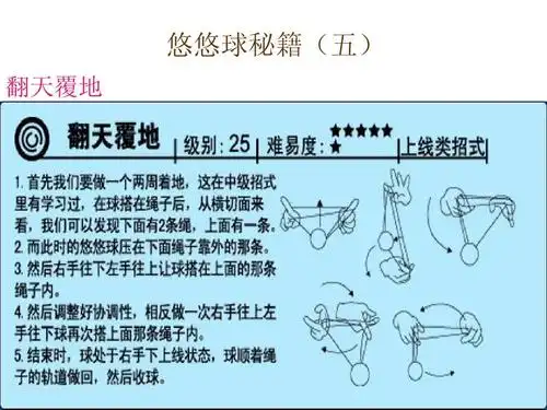 悠悠球玩法教程秘籍(五)