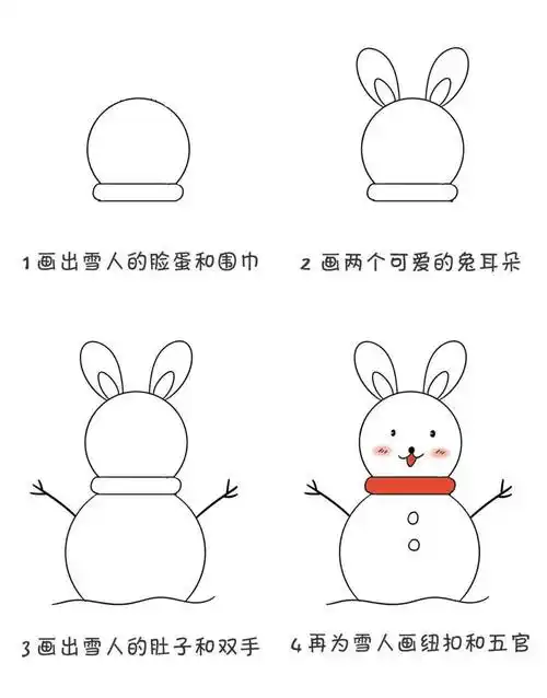 爱吃冰糖葫芦的雪人【冬日简笔画】控笔练习资源包文末下载领取