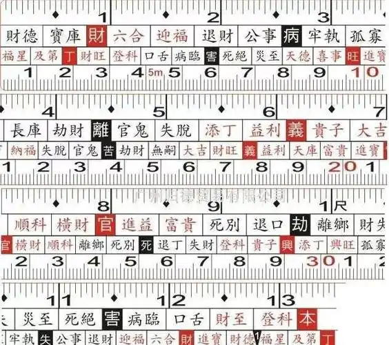 "见光尺",鲁班尺——实木门测量与制造的神器!