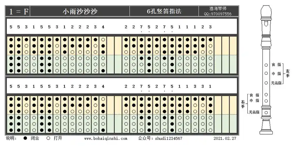 竖笛指法小雨沙沙沙