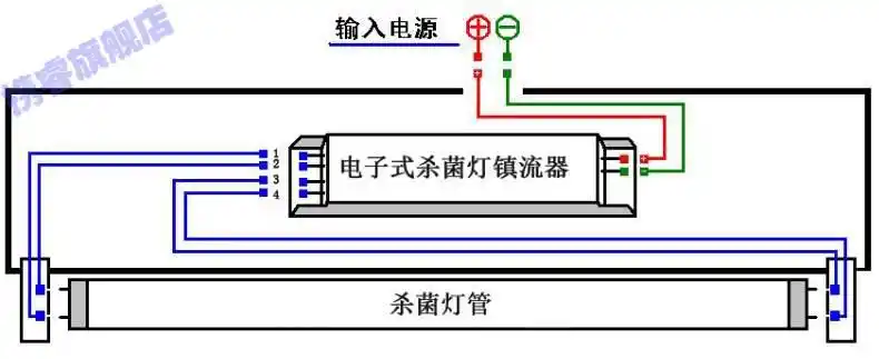 不锈钢弯管灯架紫外线消毒灯管带支架工厂车间 高鹏灯管