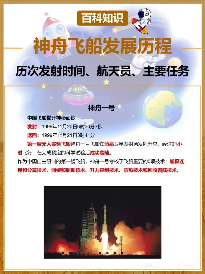 航天知识集锦.遇见就给他个三连!#公考 #2023国考 #公 - 抖音