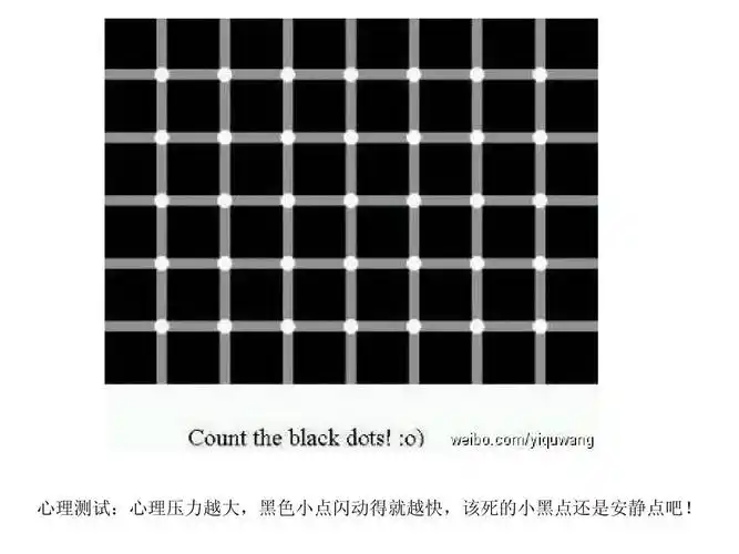 有趣心理压力测试图ppt