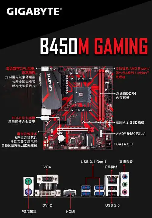 b450m gaming 主板支持am4】技嘉 b450m gaming 台式机电脑主板 支持3