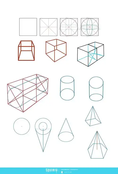 基本几何体球柱方锥画法解析