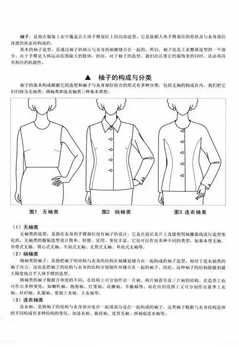 袖子的构成与分类以及无袖的造型种类与变化