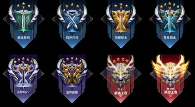 王者荣耀##高玩解读#大家现在在哪个段位坐牢呢?