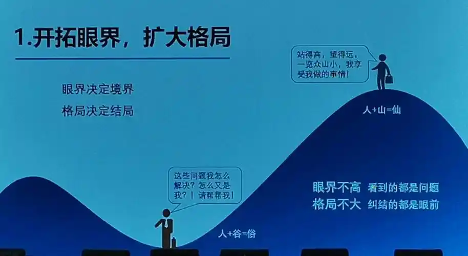 暑假学习===做最好的自己,成最美的教育【2022.8.19.】