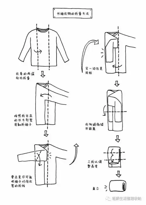 图解书本里讲的衣物折叠方法