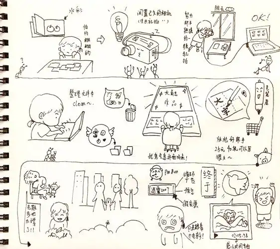 我的手绘日记2020.7.17