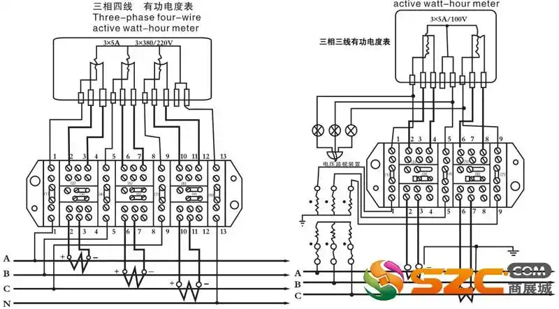 2型电能计量联合接线盒