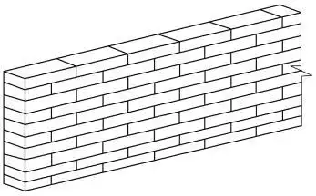 砌体工程施工及质量验收