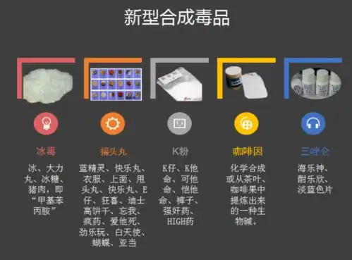 毒品的起源人类是如何打开毒品的潘多拉魔盒