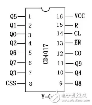 mc1413引脚图及功能_mc1413内部电路图
