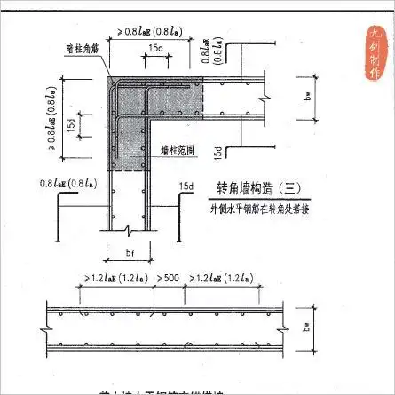 地下室四周全是剪力墙,剪力墙转角墙水平钢筋构造