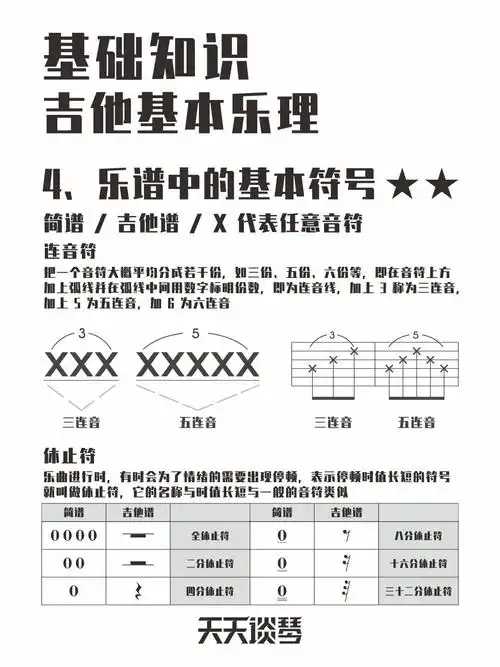 音符,所以学一些基本乐理是非常有必要的,对于自学吉他的或吉他新手