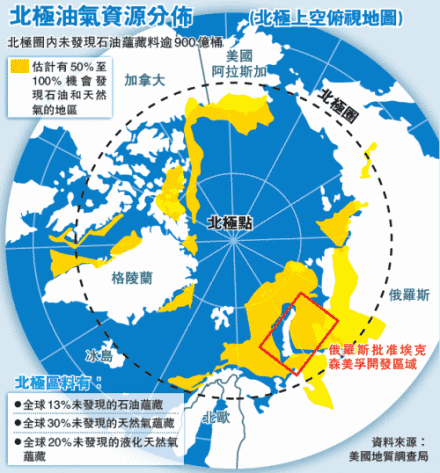 近些年,随着北极冰川融化加速,各个国家在北极活动不断增加.