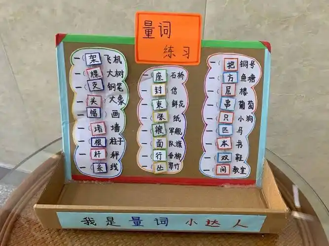 灞桥教育东城一小小小教具显智慧双减政策下学生实践作业展二