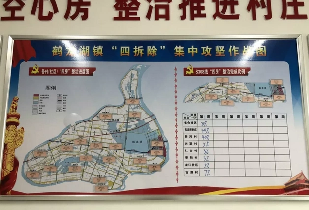 实行"挂图作战" 打造"有形抓手"