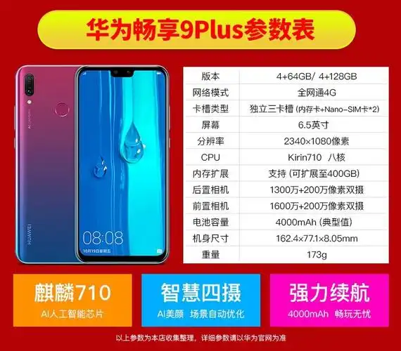华为huawei畅享9plus手机宝石蓝全网通6gb128gb