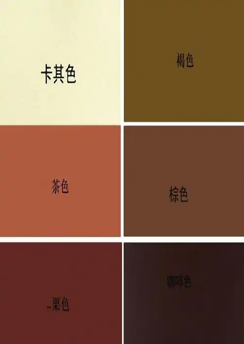 卡其色,咖啡色,褐色,茶色,栗色,棕色这六个色系,所谓色系就是因为颜色