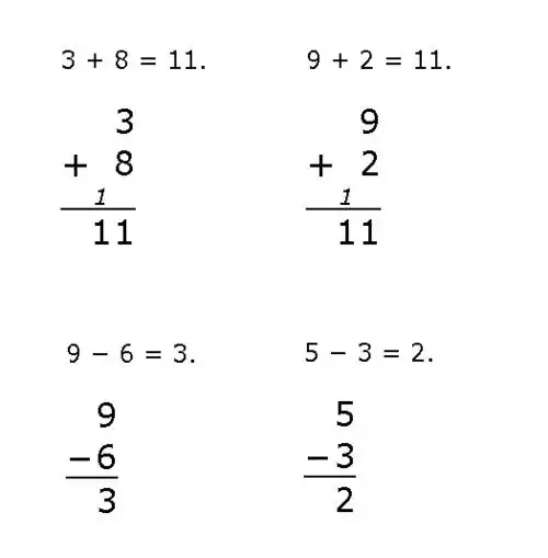 让你从0-9这里面的数,进行加法,减法运算 每个算式都要跟着竖式计