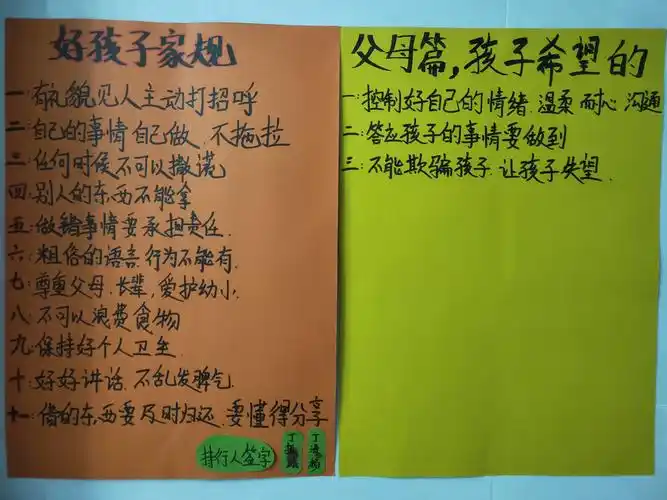 这是我们一起立的家规,做的好的加分并表扬,做的不好的减分并批评,我