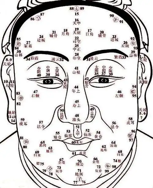 哪种女人面相存不了钱