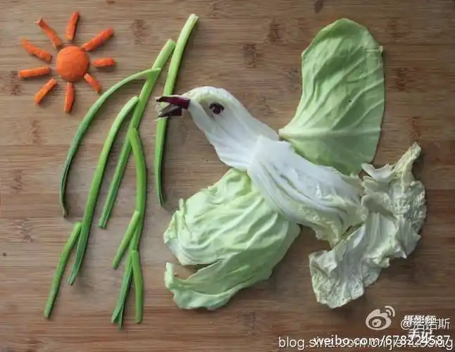 发表了博文 《创意蔬菜拼画,幼儿的最爱,开发想像大脑!