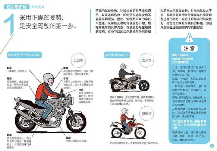 摩托车安全驾驶指南