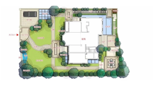 景观设计别墅装修院子里适合种什么树,别墅装修