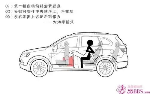 情人节要来了不能送你们一朵玫瑰那就送你们一些车里玩车震的妙招