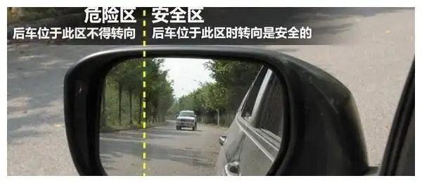 后视镜判断车距,非常实用,新手司机请收藏!
