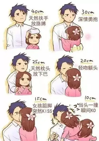 最受异性欢迎的身高排行,第一你绝对猜不到.