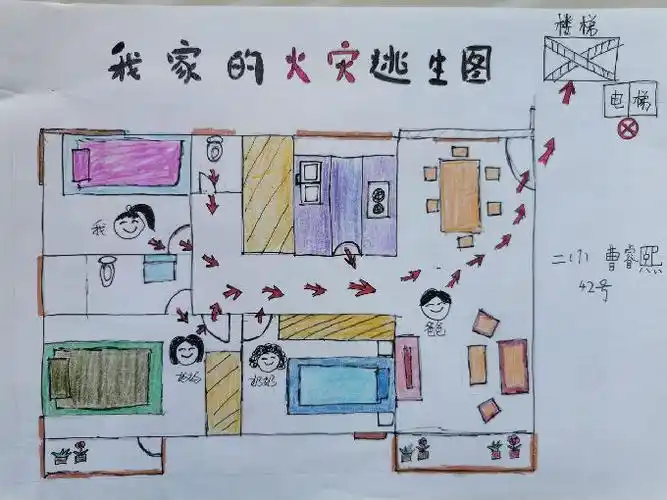 火灾逃生路线图