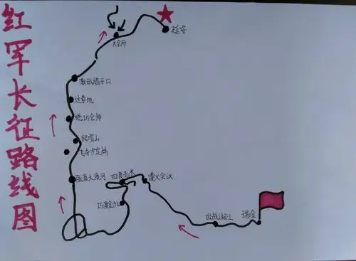 语文作业 红军长征路线图