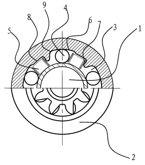 一种改良结构的超越离合器-爱企查