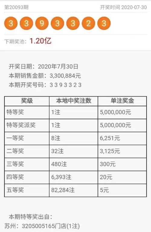 江苏七位数开奖结果