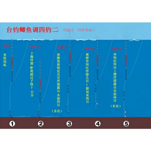 评价【怎么样 好不好 多少钱】- 苏宁易购手机版