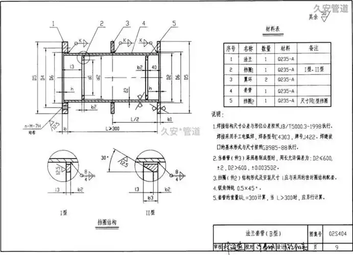 02s404防水套管图集免费下载