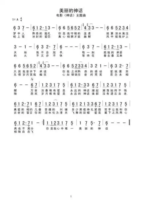 古筝曲,美丽的神话.曲谱看不懂,直接告诉我该弹第几根弦就好了.