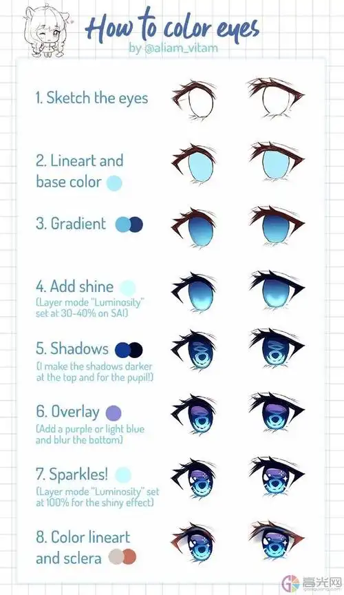 眼睛绘画教程