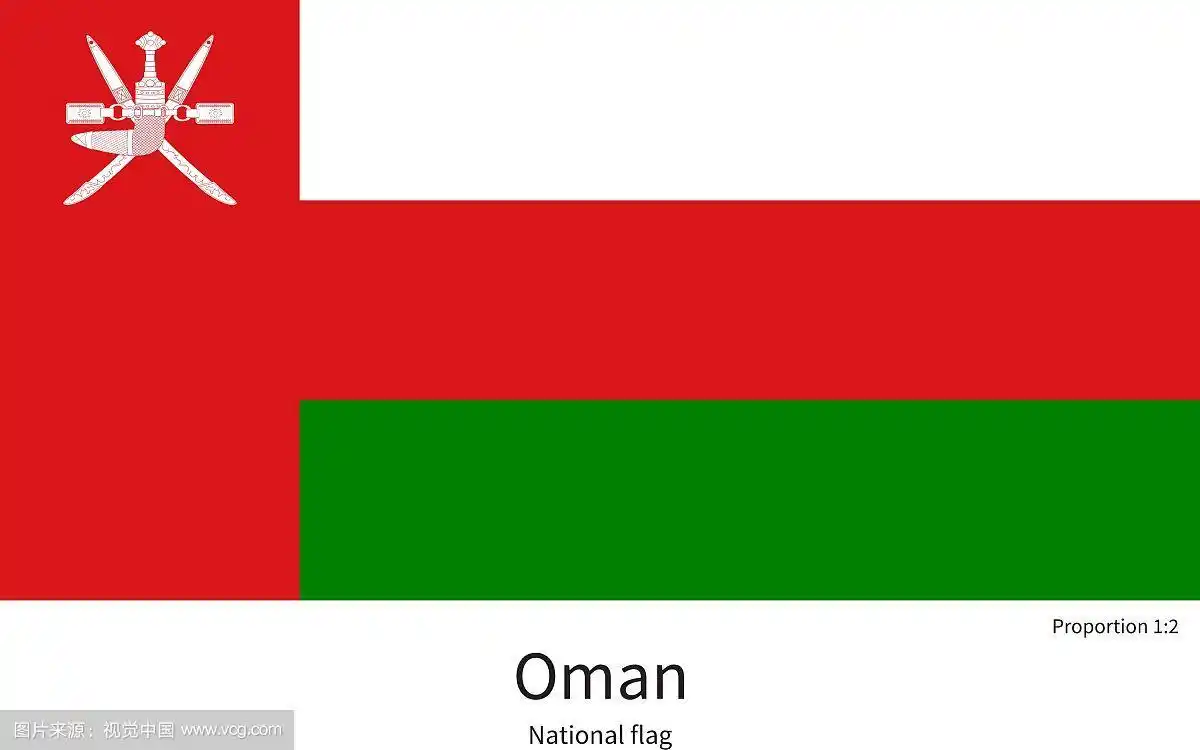 正确比例的阿曼国旗