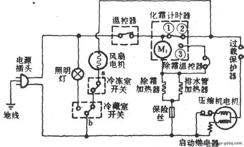 万宝牌byd155w间冷式电冰箱电路图