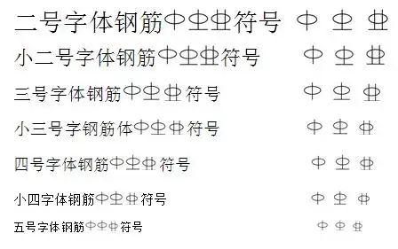 钢筋一号 二号 三号的符号是什么?