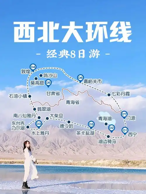 青海旅游大西北环线一步千年一眼万里