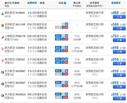 现在从上海到吉林做飞机的价格是多少啊,应该打折吧.